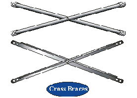Rental store for scaffold xbrace 7 foot red in Eastern Oregon